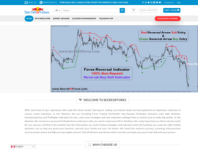 secretofforex.com