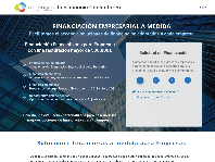 Empresas Iberfinancia