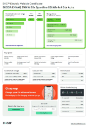 Understand your new EV before you buy
