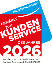 Gewählt zum Kundenservice des Jahres 2026