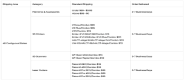 Ships within 3 business days after payment confirmation.