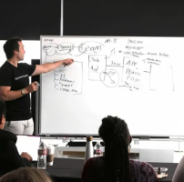 Committed to documenting every process for your business.