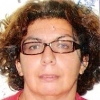 Remedios Sánchez Ramírez, House cleaner in Talavera de la Reina