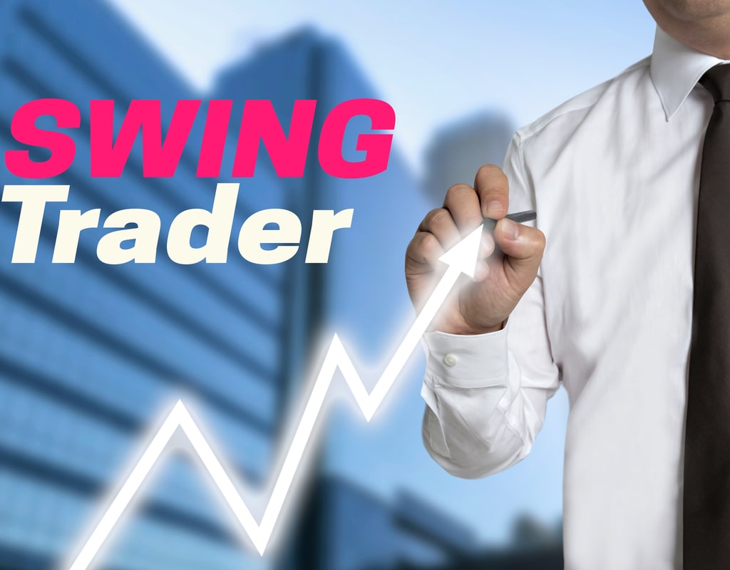 Swing Trading Strategy | Pros and Cons | TradedWell
