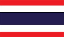 travel guide to Thailand
