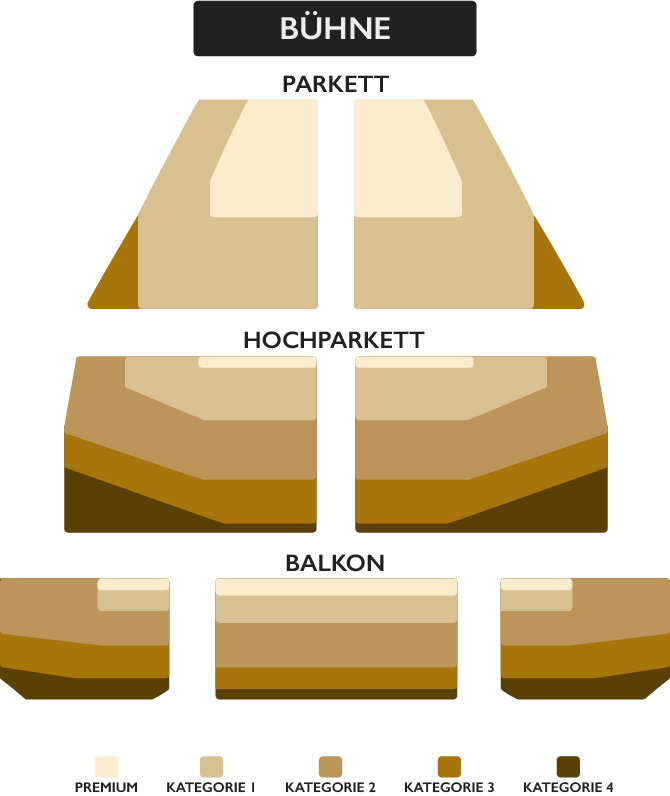 seats plan