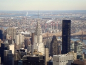 Blick vom Empire State Building