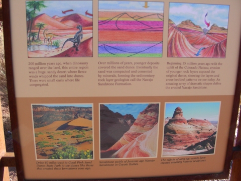 Coyote Buttes North - Entstehungsgeschichte der Wave Coyote Buttes North - Entstehungsgeschichte der Wave