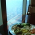 Lunch Blick Lunch Blick