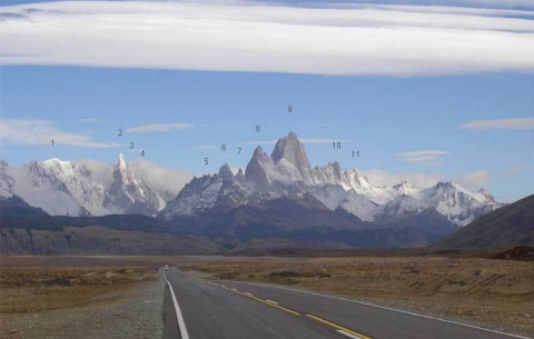 El Chaltén - Panorama Fitz Roy El Chaltén - Panorama Fitz Roy