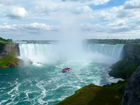 Niagara Falls - Niagara Falls Niagara Falls - Niagara Falls