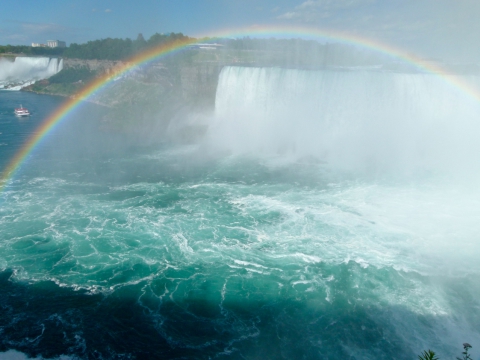 Niagara Falls - Niagara Falls Niagara Falls - Niagara Falls