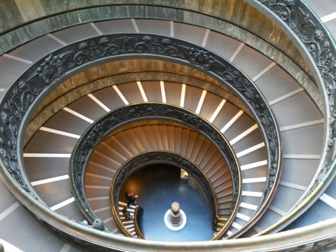 State of the Vatican City State of the Vatican City