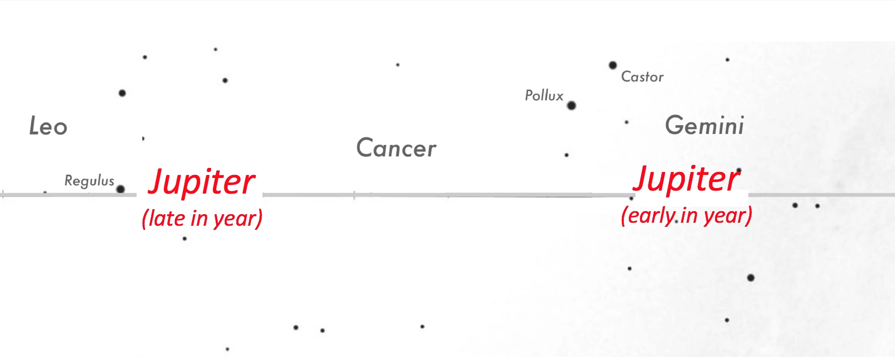 Jupiter And Saturn 2026 Cambridge University Press