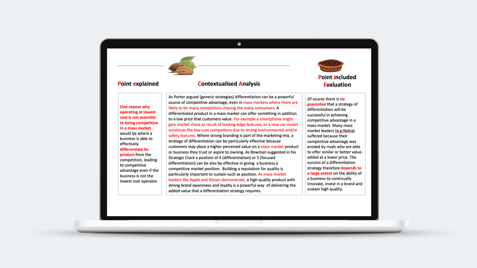 How to answer a level business paper 3 picture