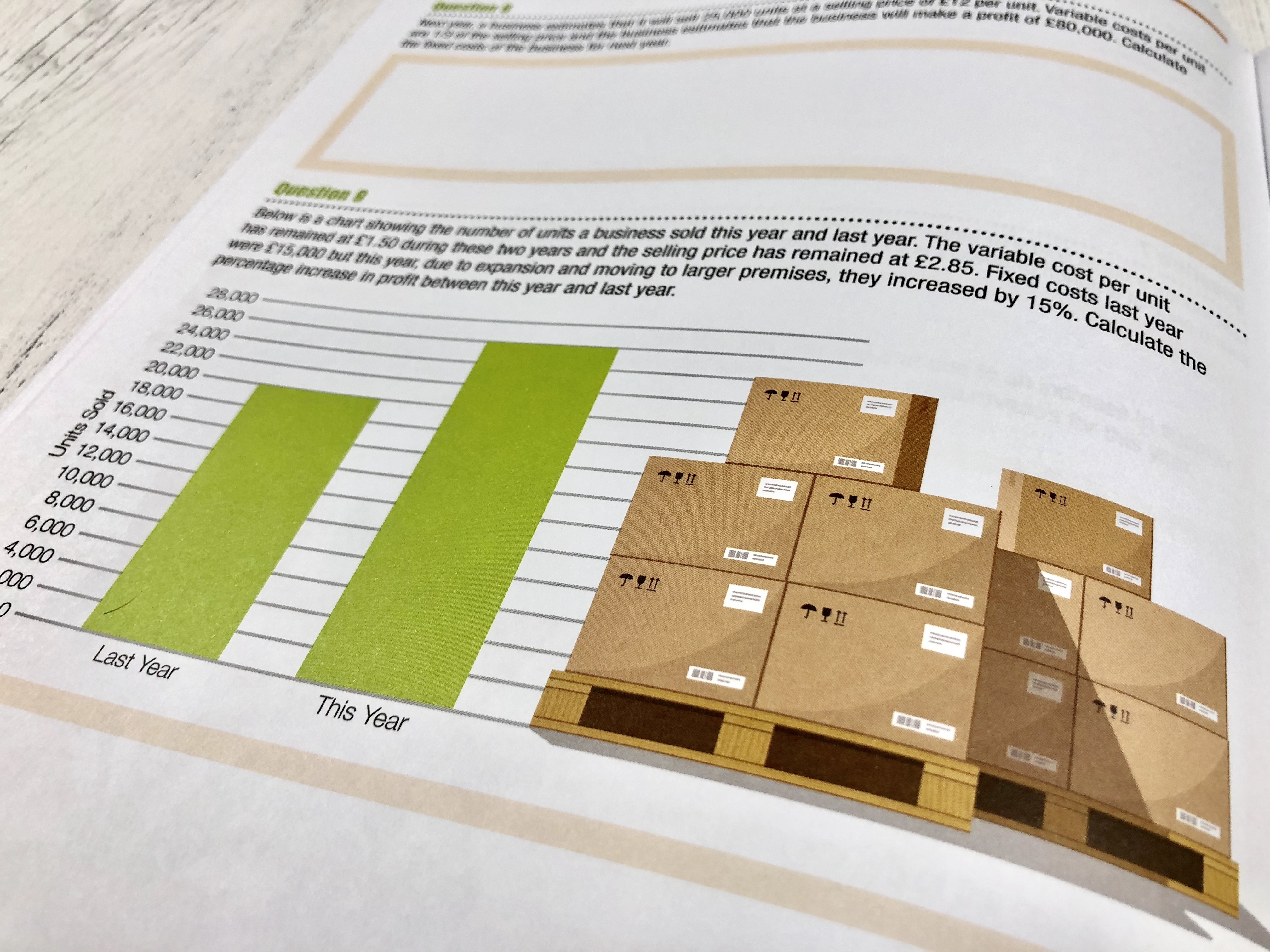 Aqa A Level Business Calculation Practice Book Business Tutor2u
