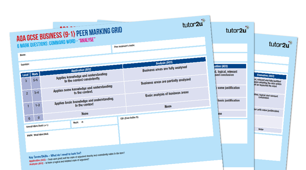 Dissertation marking grid - Reasearch & Essay Writings From HQ Writers