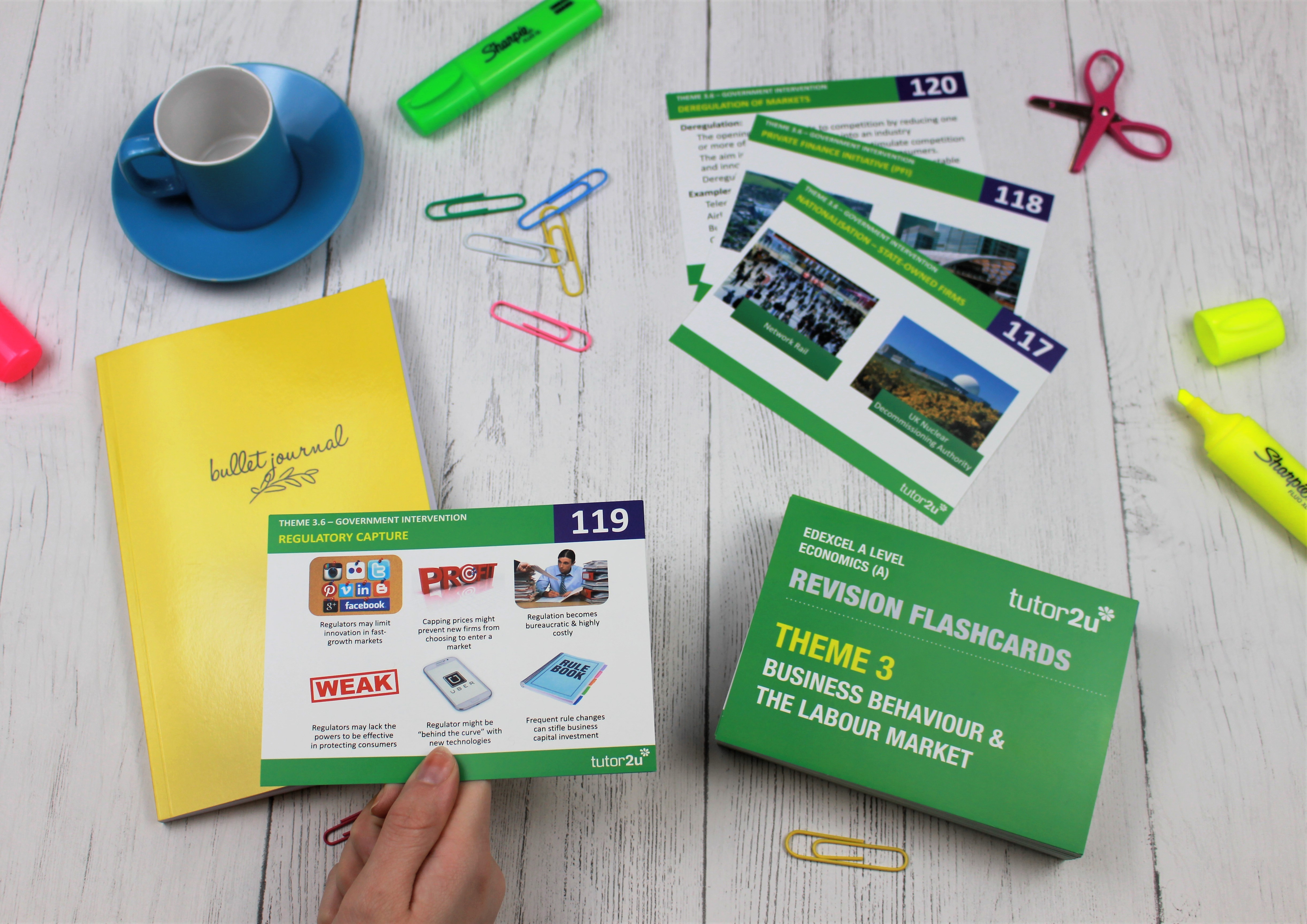 Edexcel A Level Economics (A) Revision Flashcards… tutor2u Economics