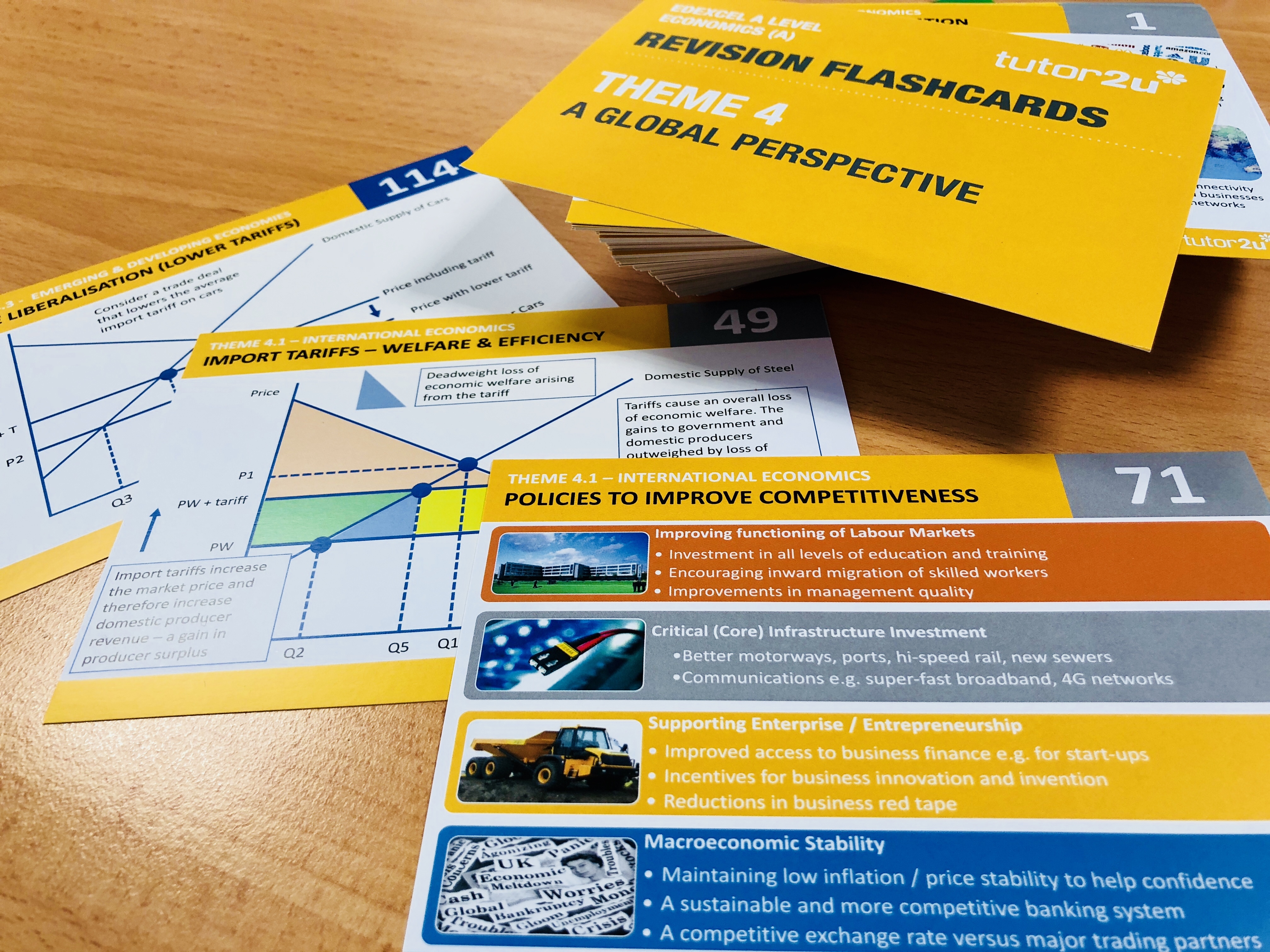 Edexcel A Level Economics (A) Revision Flashcards… tutor2u Economics