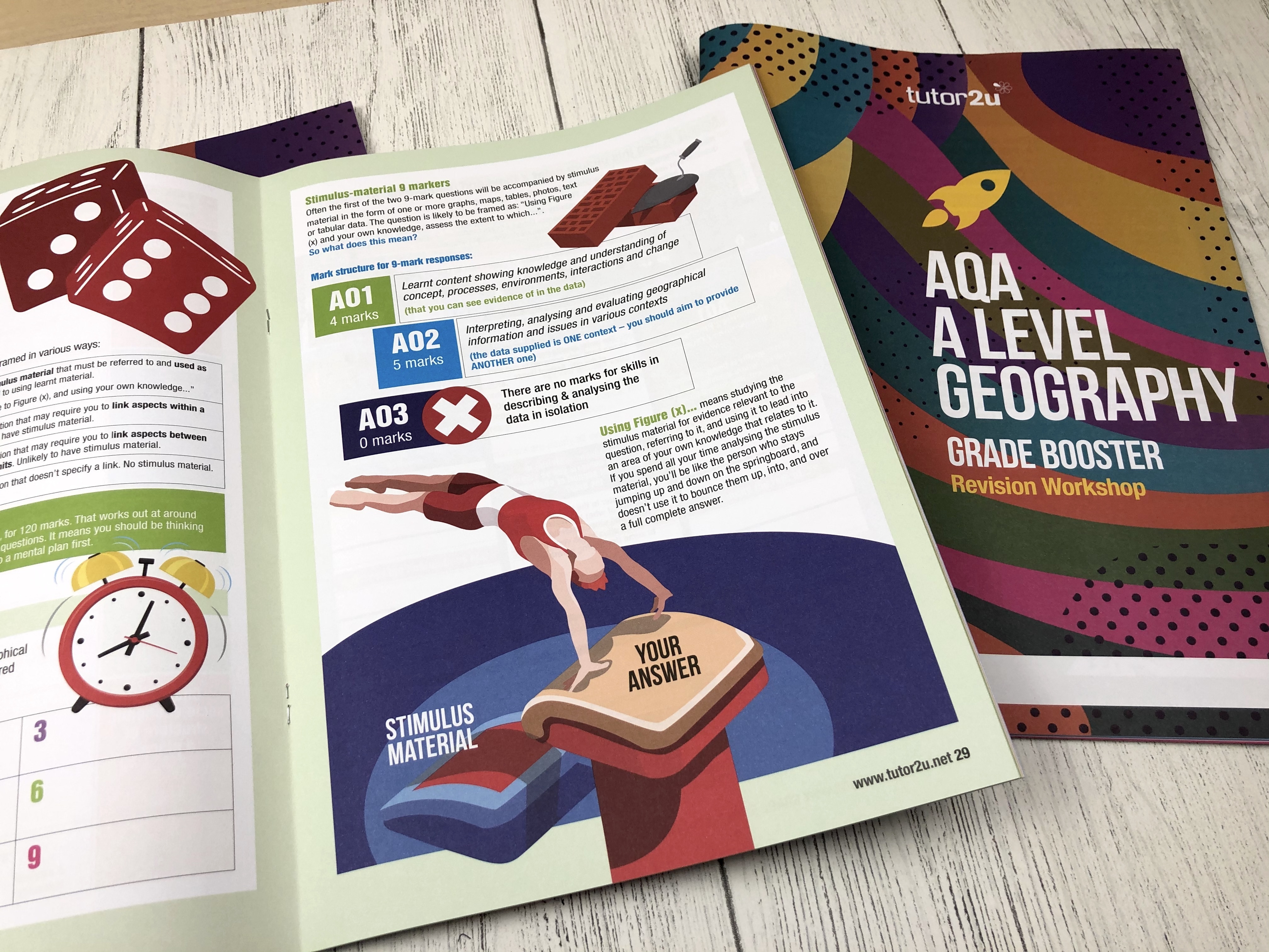 Aqa geography a level specification image