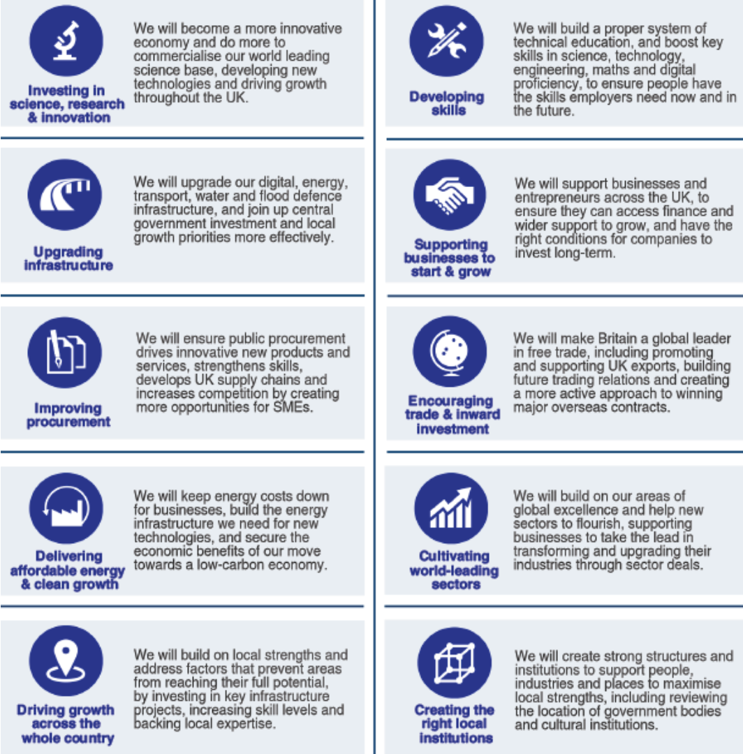 Application distribution. Working in the service sector. 4 industrial revolution. Preparing for an exam individually. Selective catalytic reduction (scr) is a post-combustion treatment method that uses a catalyst (ammonia as urea).