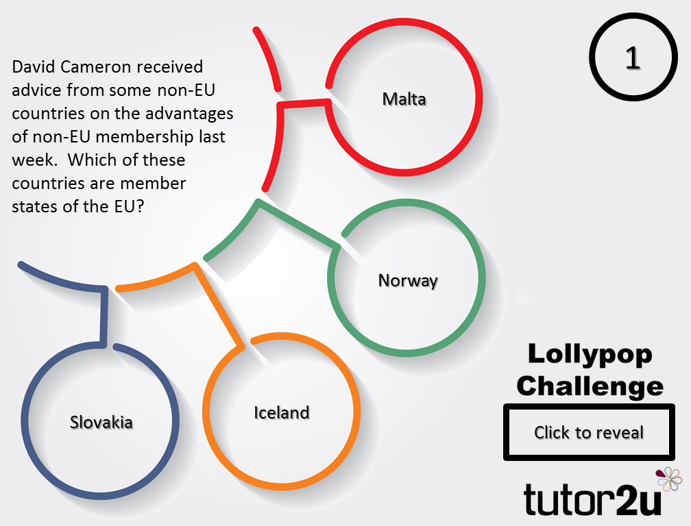 Topical News Quiz take the lollipop… Politics tutor2u