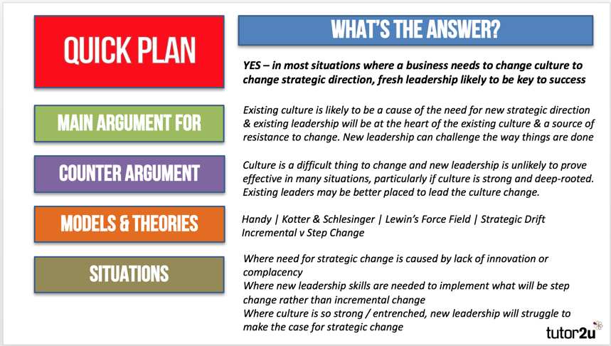 Persuasive Essay Thesis Statement Although There Are Some Situations Where New Leadership Will Not Necessarily Be Needed To Change A Business Culture In Most Situations A Change In Thesis For Argumentative Essay also Essay Vs Research Paper Aqa Paper Mark Example Answer Leadership Tutoru Business Thesis Statement For An Argumentative Essay