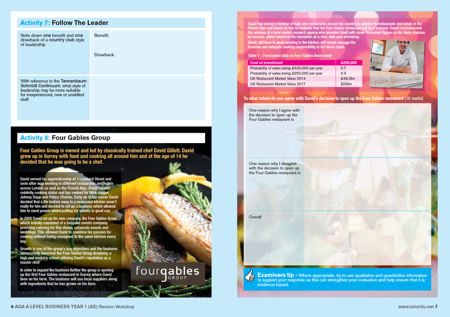 aqa as year 1 business revision workshop booklet tutor2u business