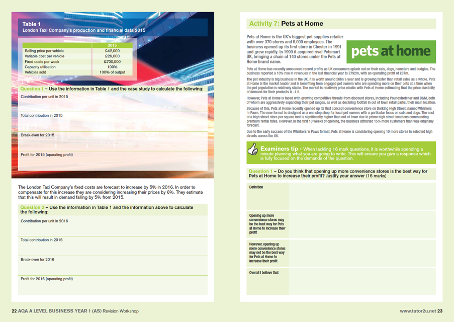 aqa as year 1 business revision workshop booklet tutor2u business
