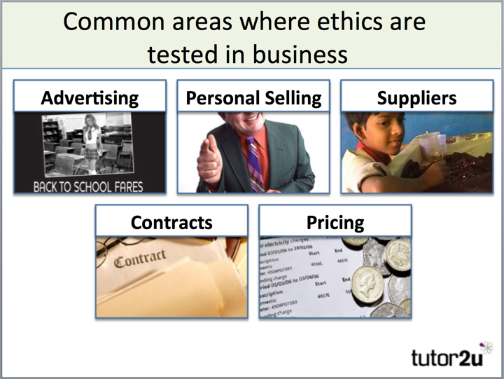 Business Ethics In Practice Business Tutor2u