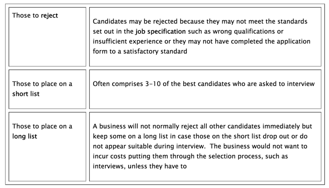 job applications