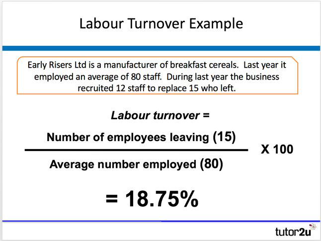 turnover staff meaning