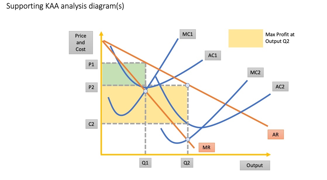 Thesis tax merger image