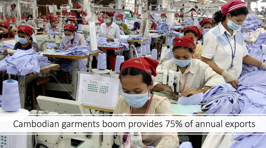 Growth and Development Profile Cambodia Economics tutor2u