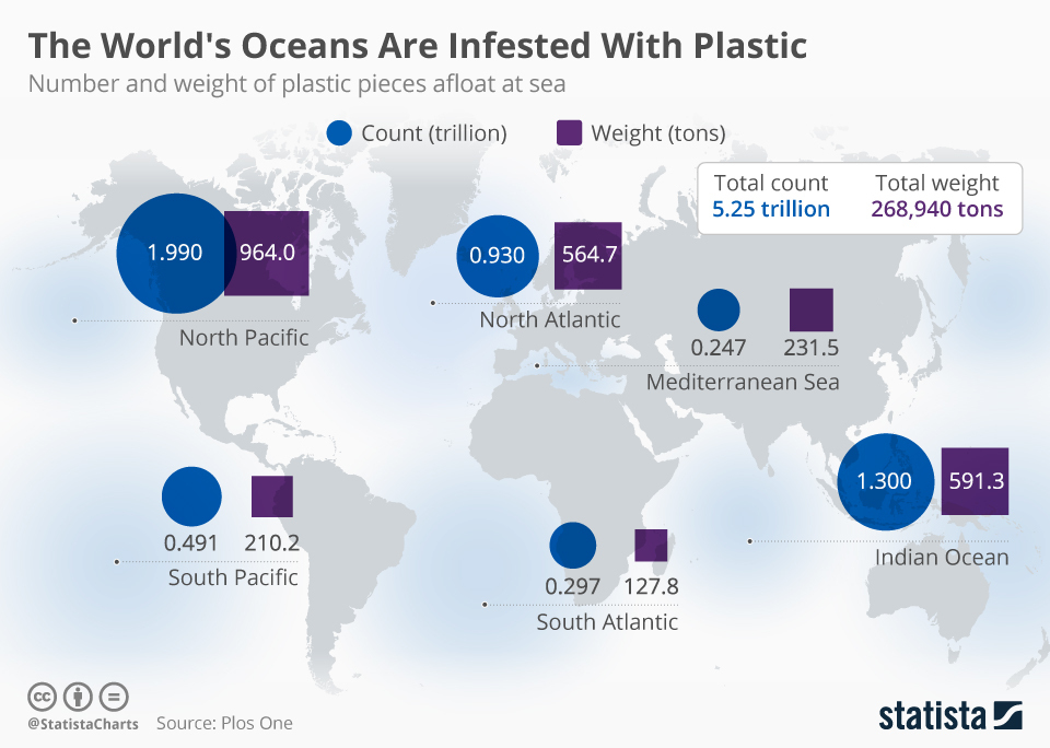 Cnn Plastic In Drinking Water Cnn Plastic In Drinking Water