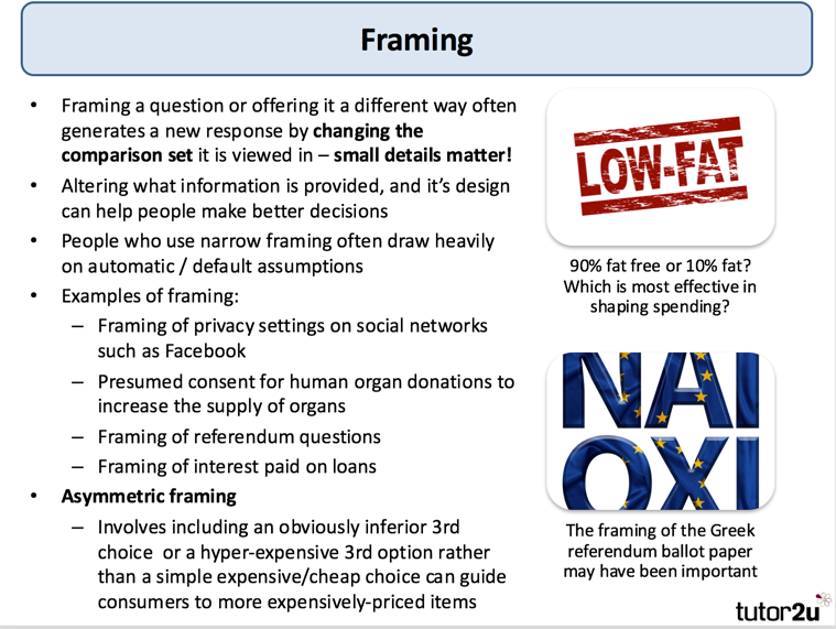Framing and Behavioural Choice (Behavioural… Economics tutor2u