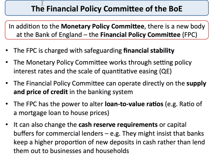 Monetary Policy The Bank Of England Economics Tutor2u