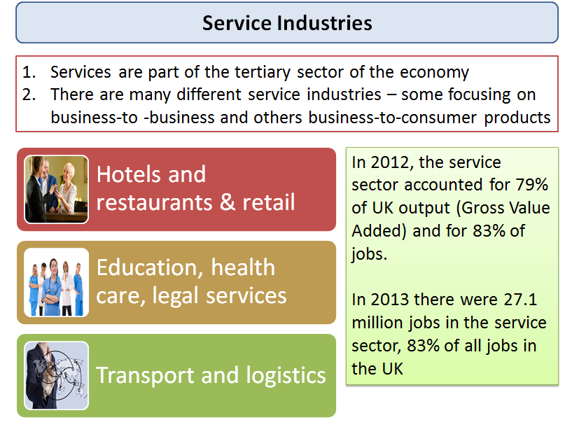 measuring national income gdp economics tutor2u what is not counted in gdp