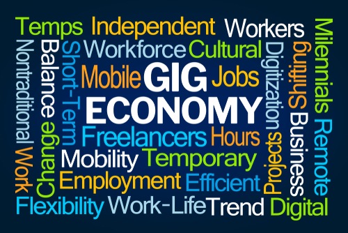 Gig Economy Student Essay Tutoru Economics Unfortunately Regulation Will Struggle To Intervene Ubers Attempts To Prevent Drivers Logged Into The App For Too Long Wont Make A Difference To Sami Essay On High School also Sample Of Proposal Essay High School Essays Samples
