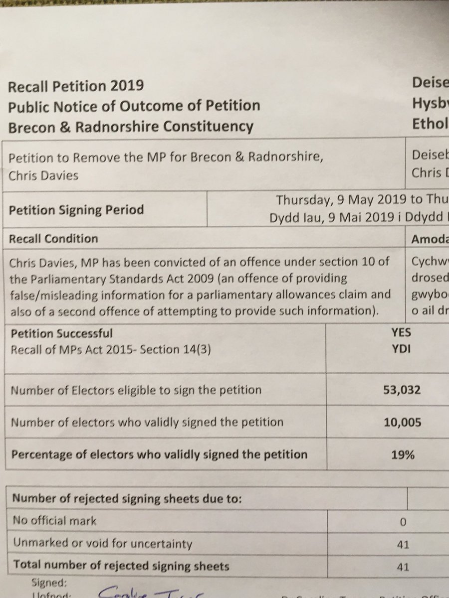 Recall petition unseats Tory MP in Brecon and…  Politics  tutor2u