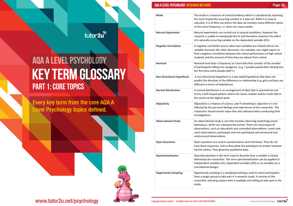 psychology and key terms psychology and key terms