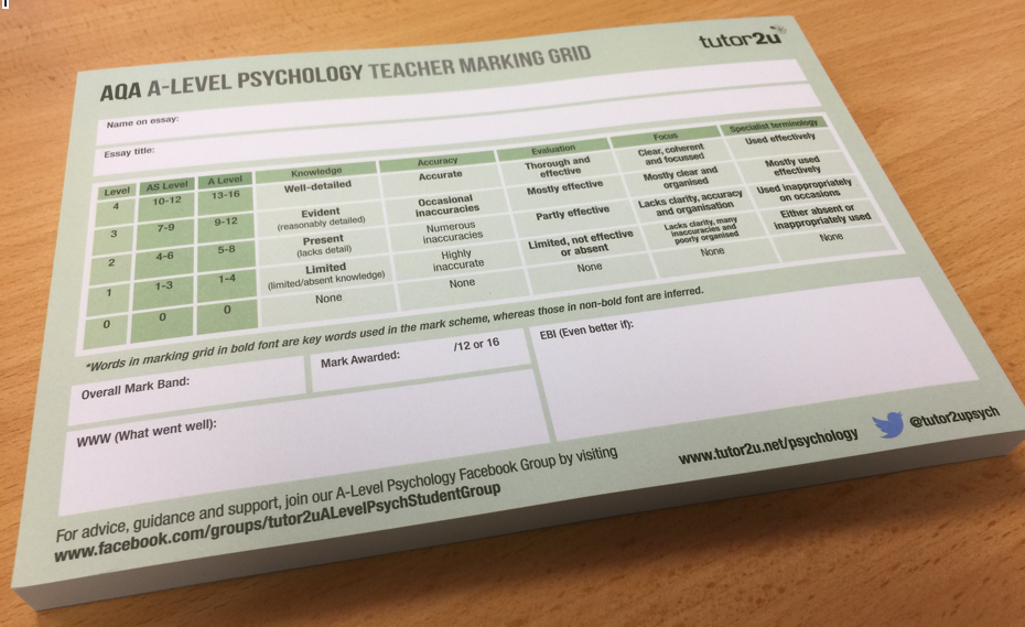 Online marking jobs uk picture