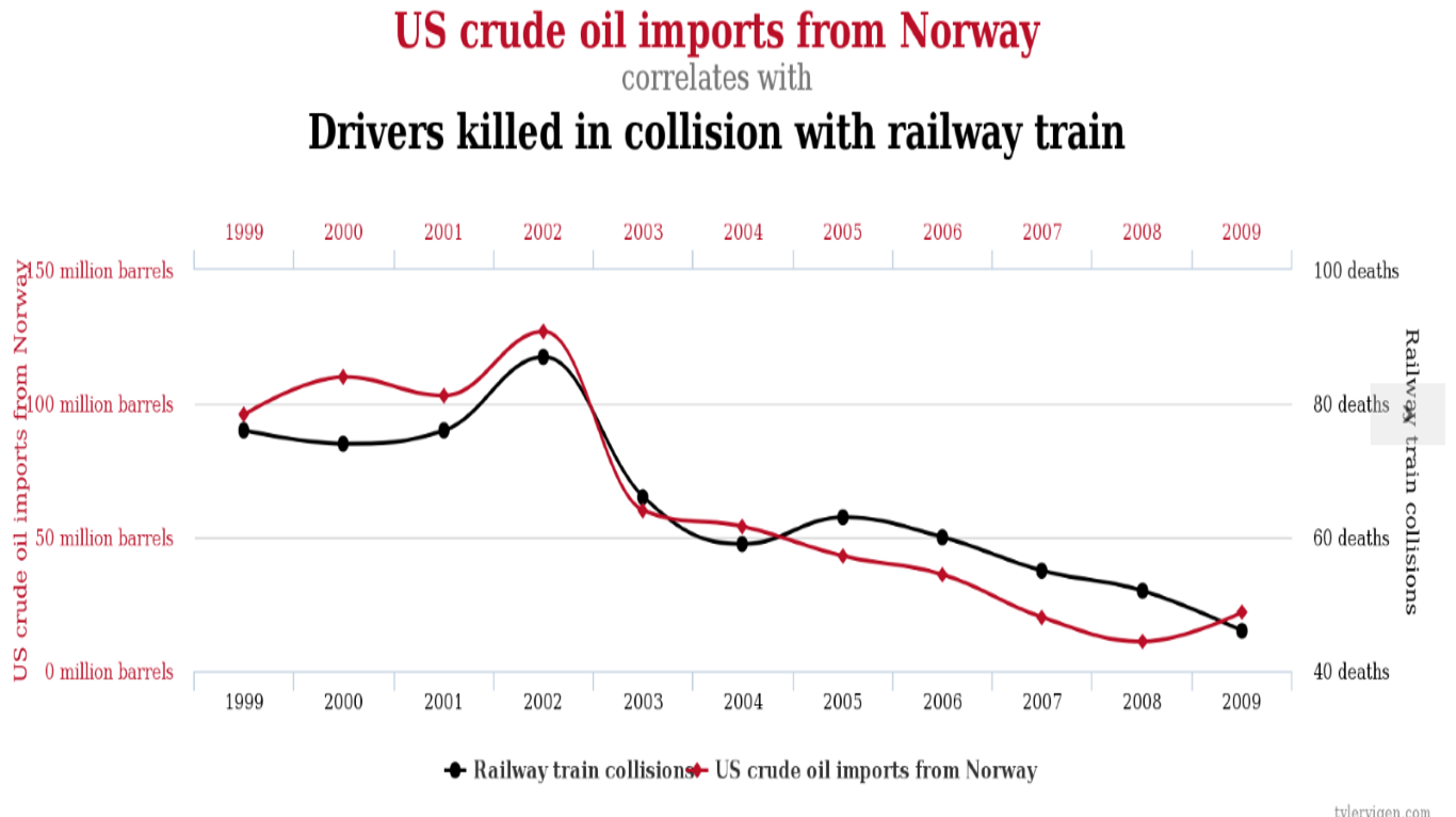 Embedding numeracy in the… The Professional Teacher tutor2u