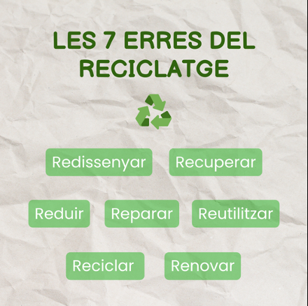 7 erres del reciclatge