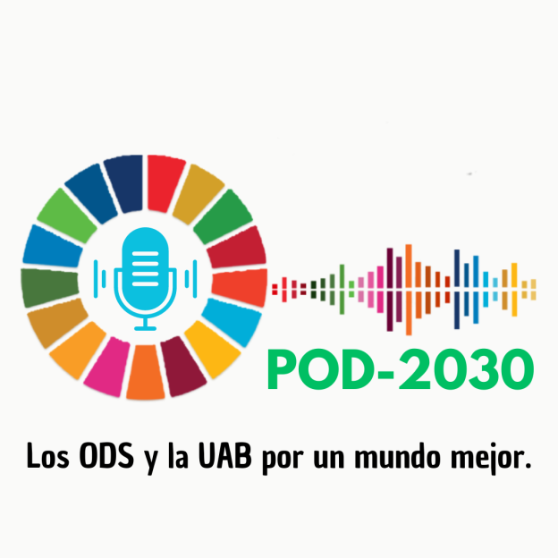 Podcast 2030