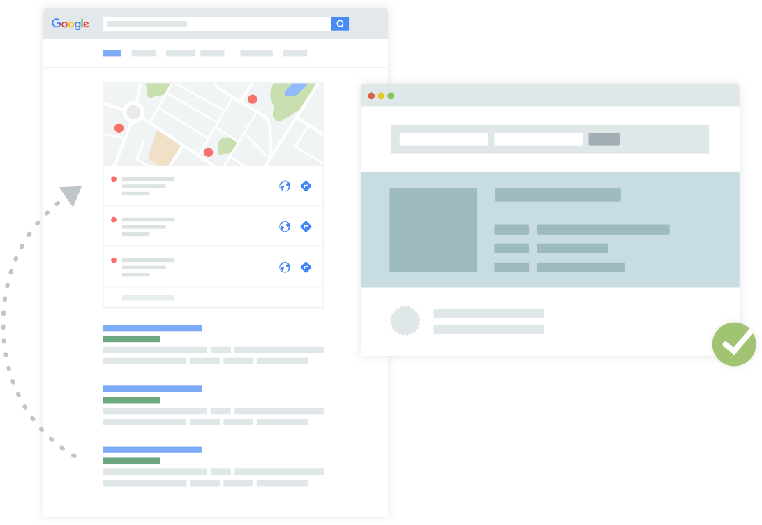 Improved ranking on local search. Having correct listings across all plattforms improves the visibility of a store on local search.