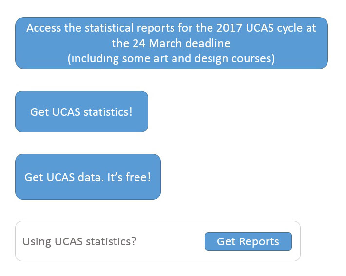 Examples of CTA copy