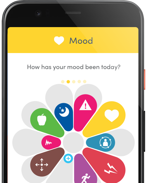 <p>Built in collaboration with users to reduce burden and ensure high levels of engagement</p>