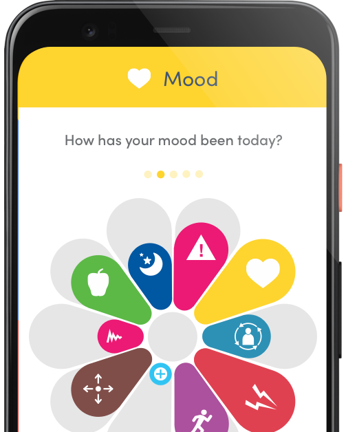 <p>Built in collaboration with users to reduce the burden on patients and ensure high levels of engagement</p>