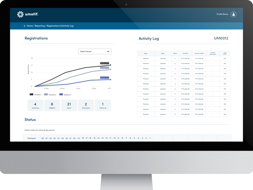 <p>Secure, robust, and GCP, 21 CFR Part 11, GDPR, and HIPAA compliant cloud technology</p>